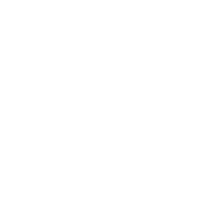 Гороскоп личности